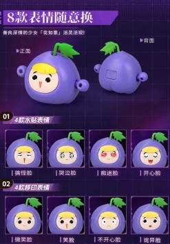 Fruity Robo Turbo Grape Plastic Model Kit