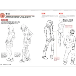 How to Draw Common Scenery