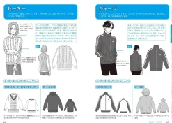 Manga Character Clothes Catalogue: Boys Edition