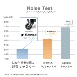 Nameko Saibai Kit Art Suitcase Nameko Face