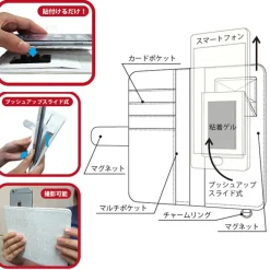 Rebuild of Evangelion NERV Metal Plate Smartphone Flip Cases