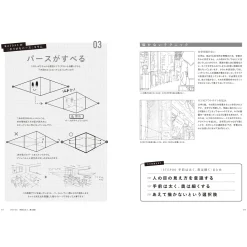 Soku Senryoku no Manga Haikei