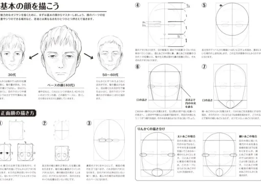 Techniques for Drawing Middle-aged Men: Face & Body Edition
