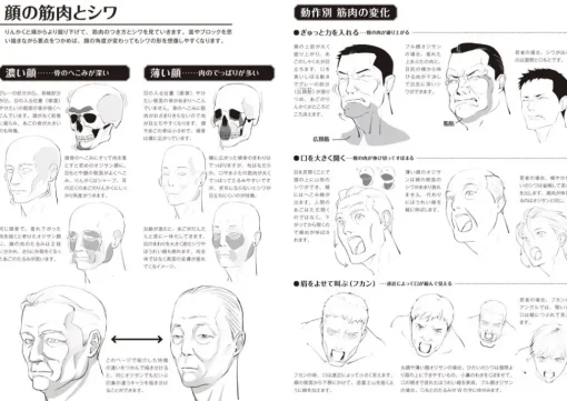 Techniques for Drawing Middle-aged Men: Face & Body Edition