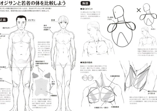 Techniques for Drawing Middle-aged Men: Face & Body Edition