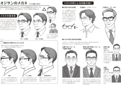 Techniques for Drawing Middle-aged Men: Face & Body Edition