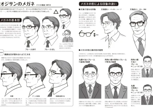 Techniques for Drawing Middle-aged Men: Face & Body Edition